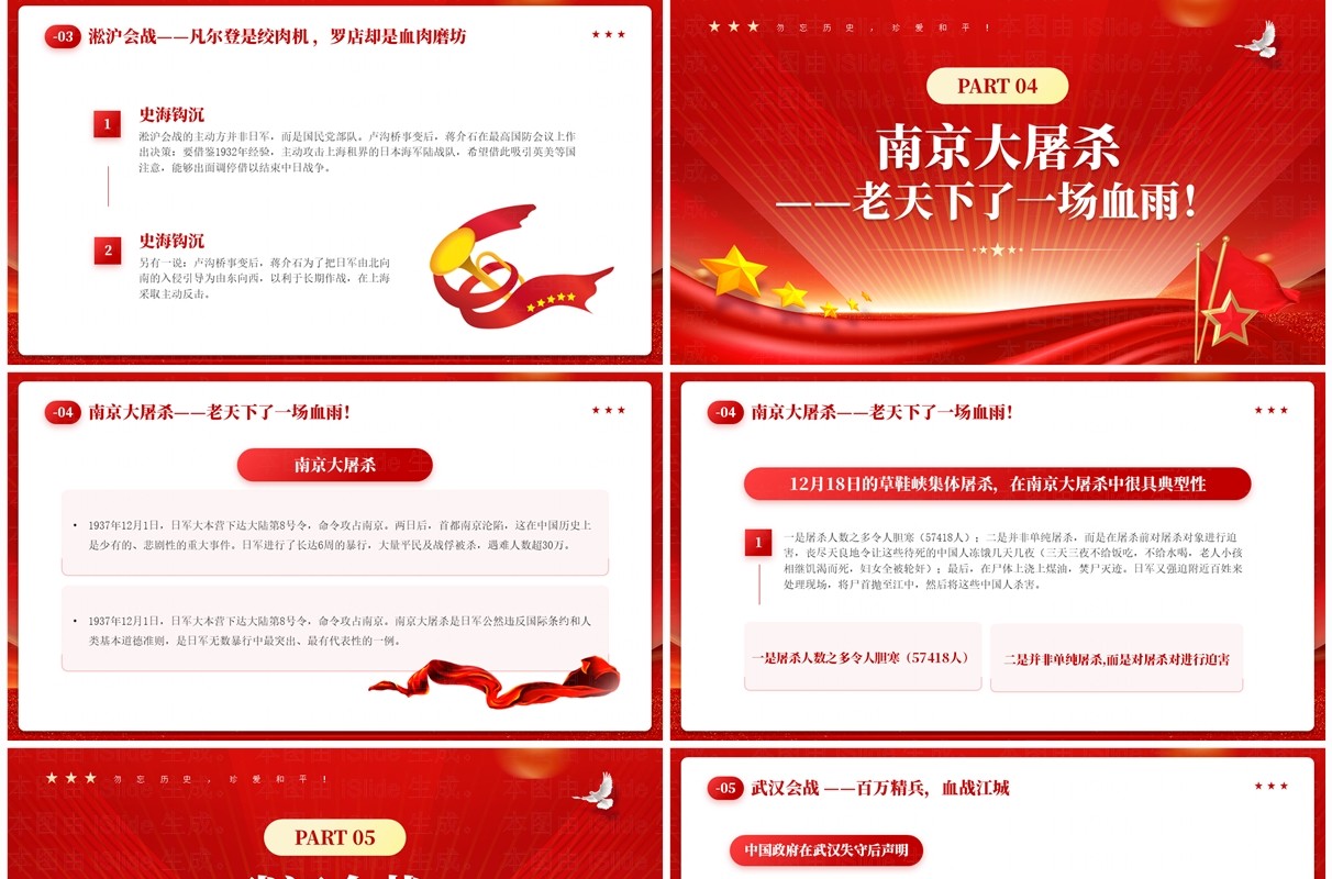 红色党政风十四年抗战史勿忘历史珍爱和平PPT模板