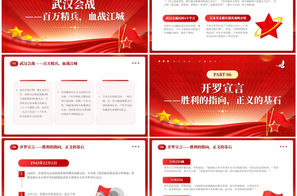 红色党政风十四年抗战史勿忘历史珍爱和平PPT模板