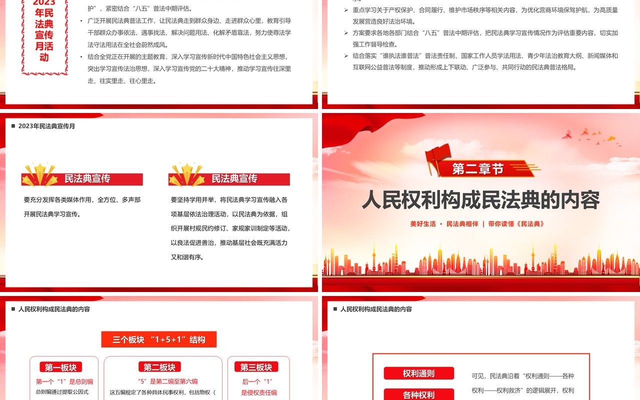 红色简约典亮美好生活2023民法典宣传月PPT模板