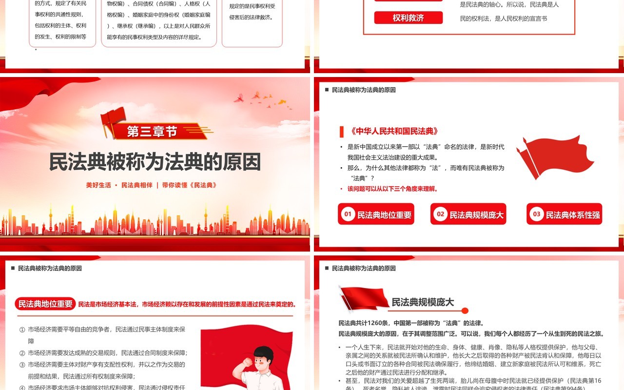 红色简约典亮美好生活2023民法典宣传月PPT模板