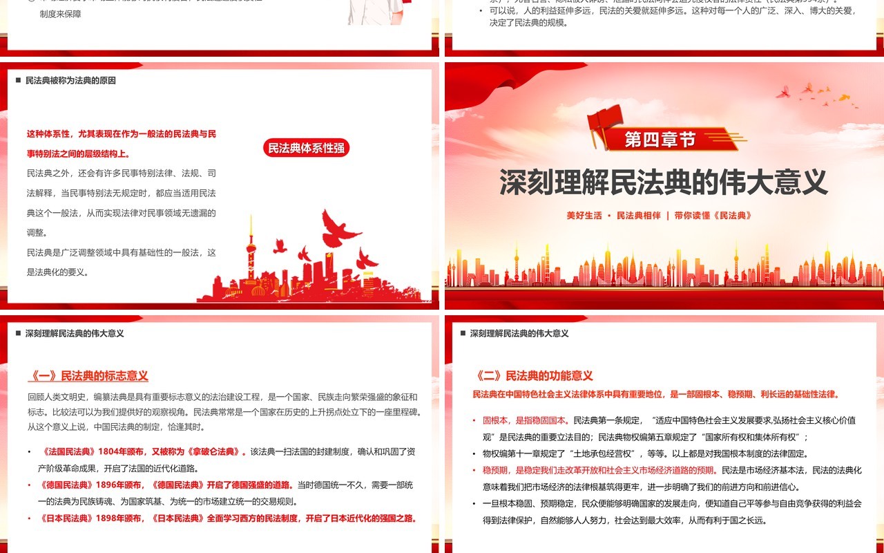 红色简约典亮美好生活2023民法典宣传月PPT模板