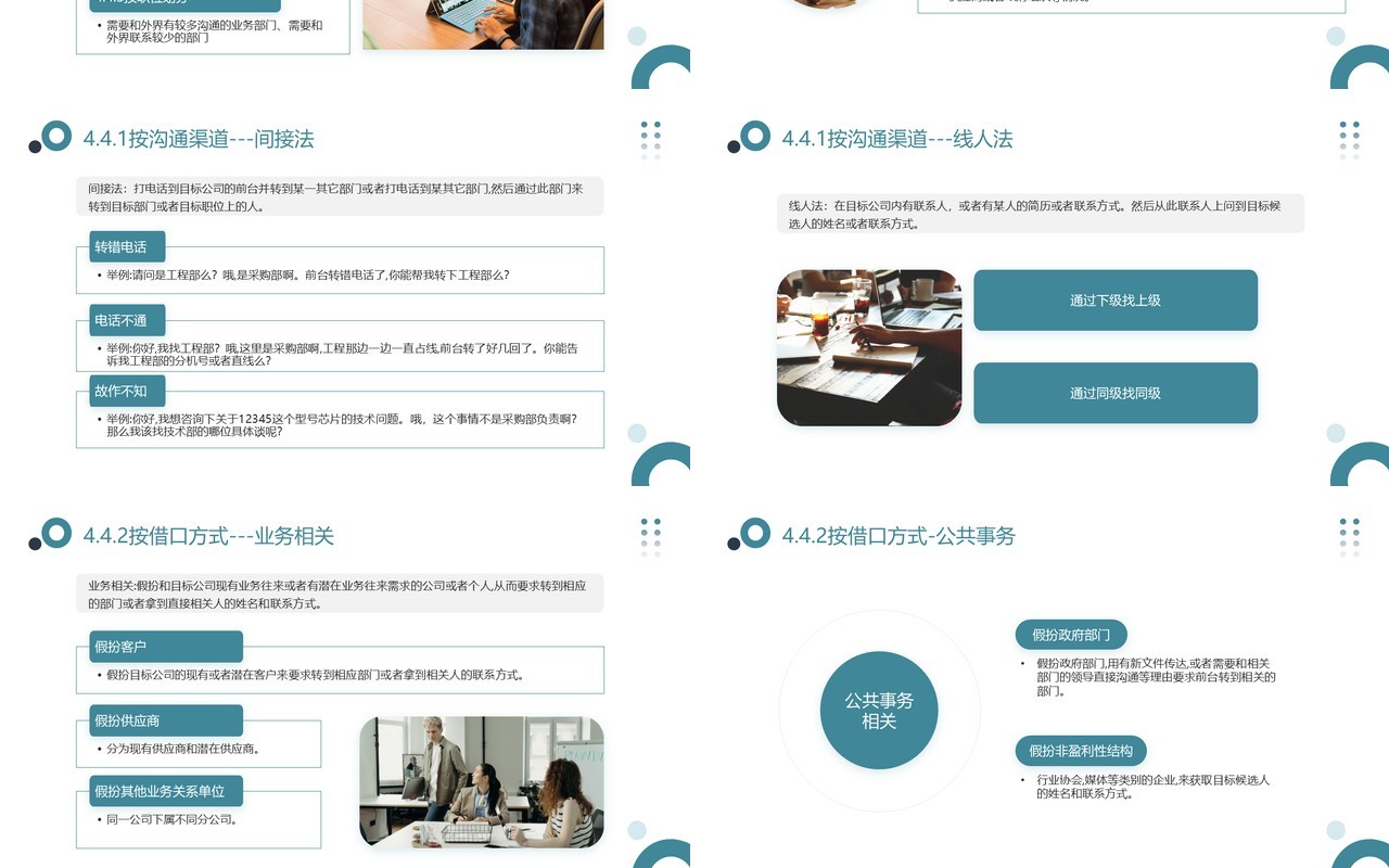 绿色商务风猎头的认识PPT模板