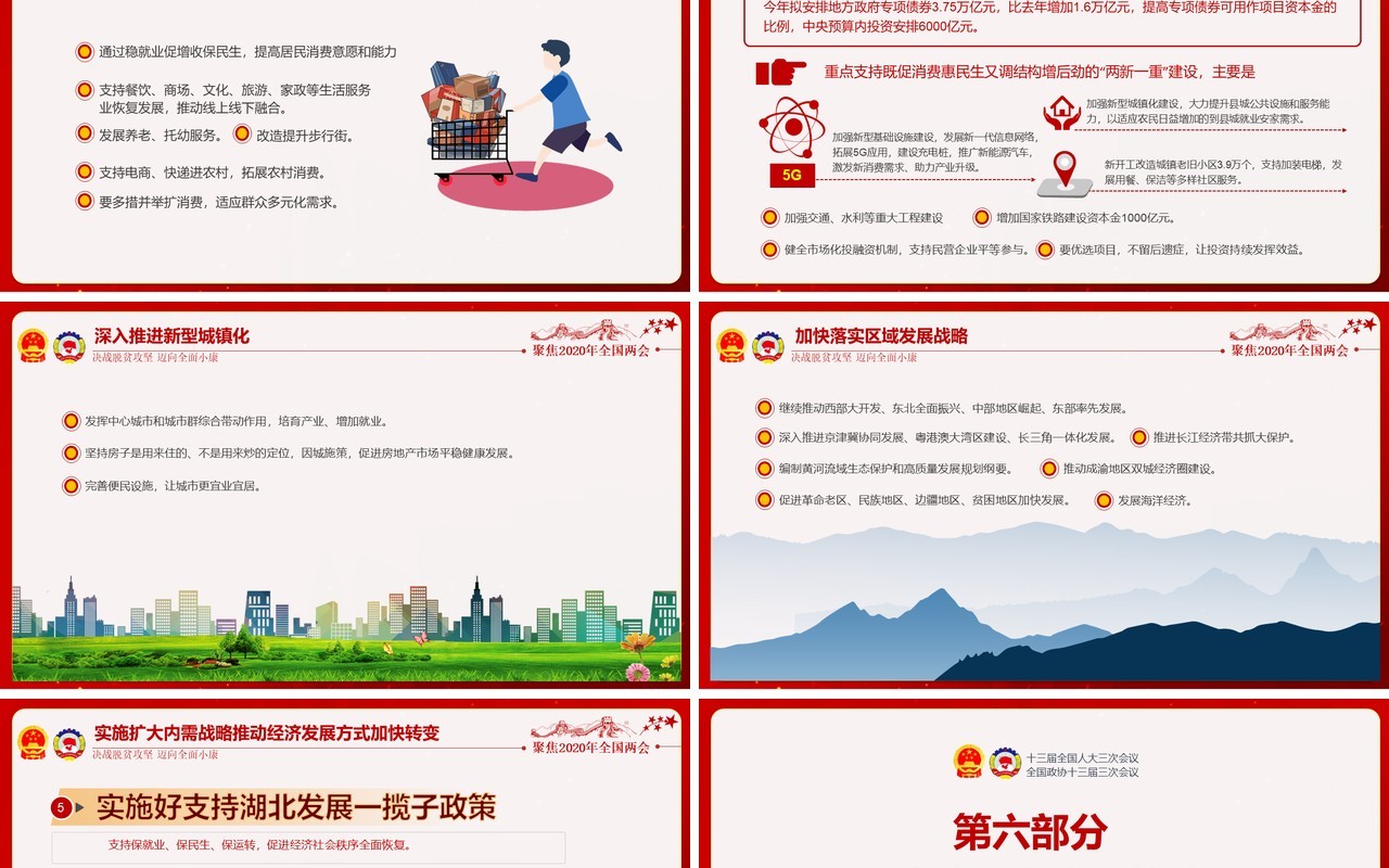 红色学习解读政府工作报告两会专题党建PPT模板