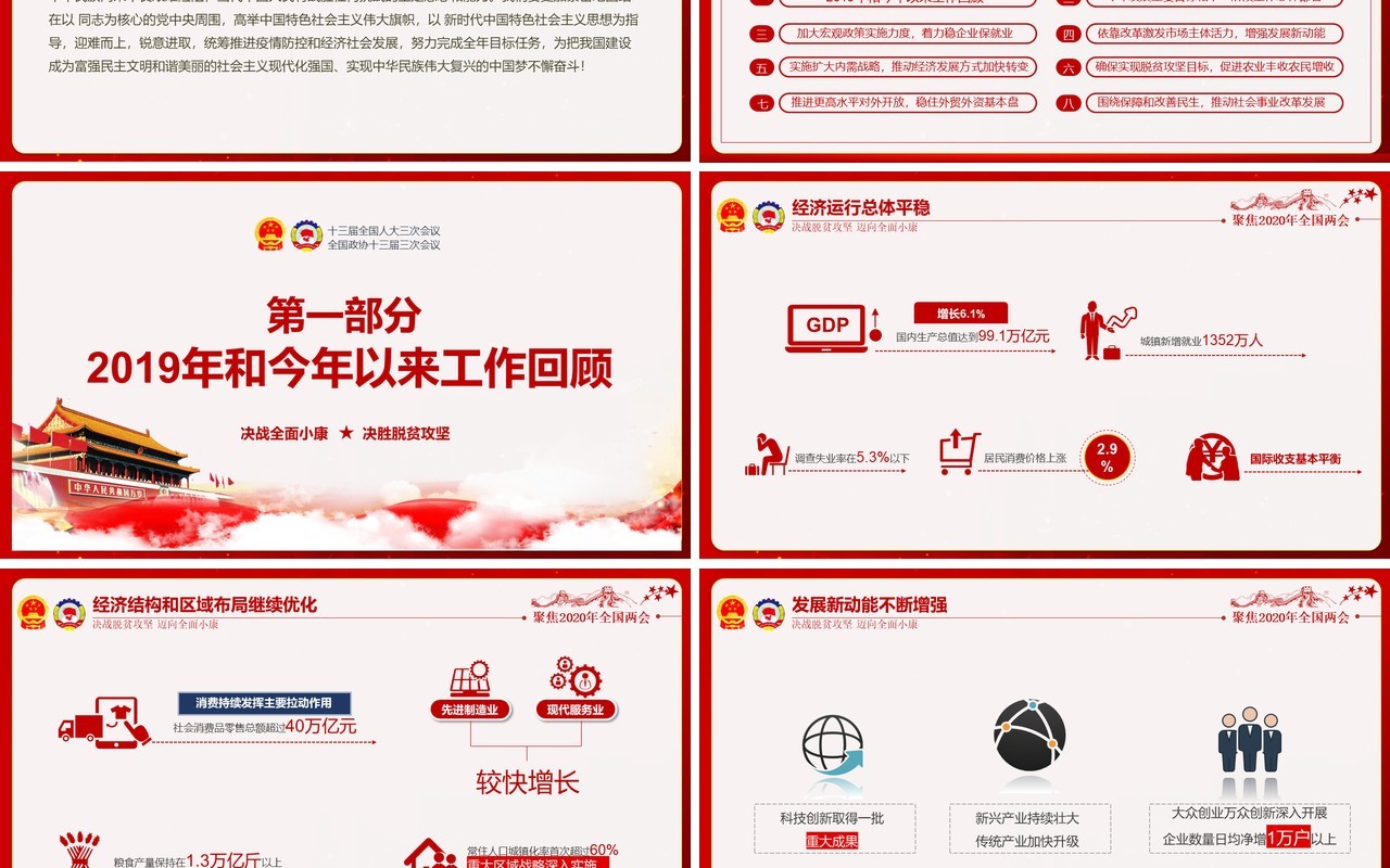 红色学习解读政府工作报告两会专题党建PPT模板