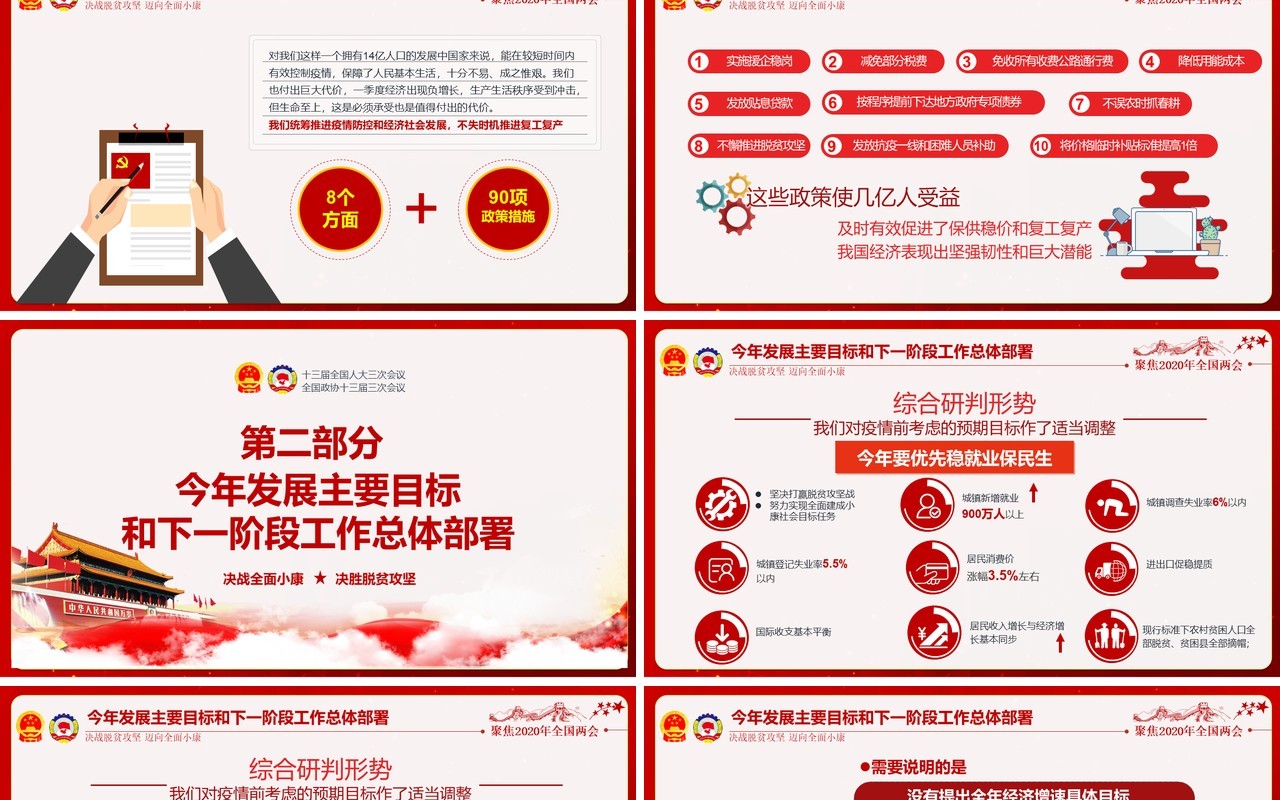 红色学习解读政府工作报告两会专题党建PPT模板
