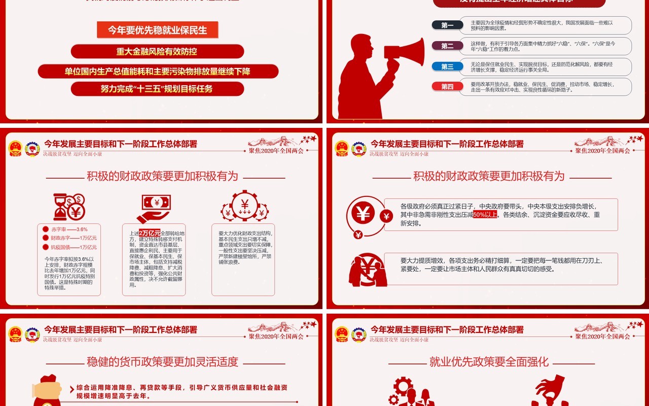 红色学习解读政府工作报告两会专题党建PPT模板