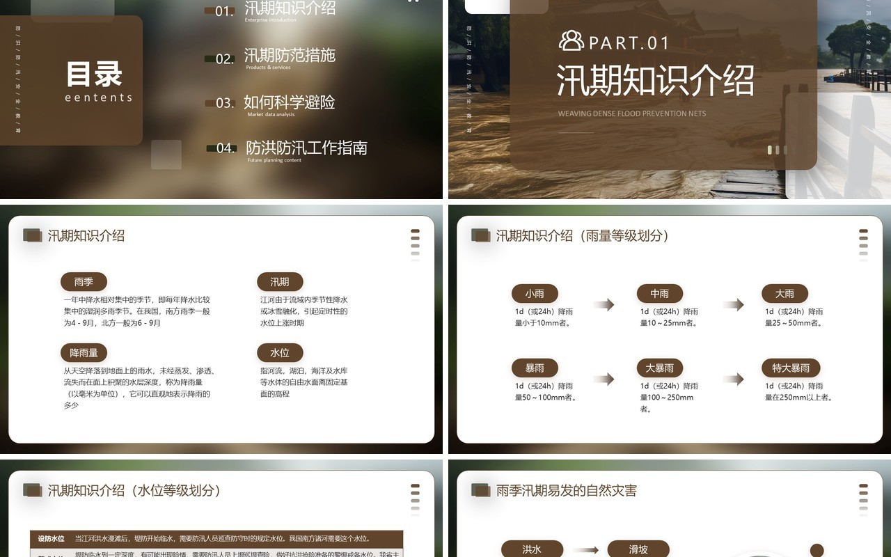 棕色简约风防洪防汛安全教育PPT模板