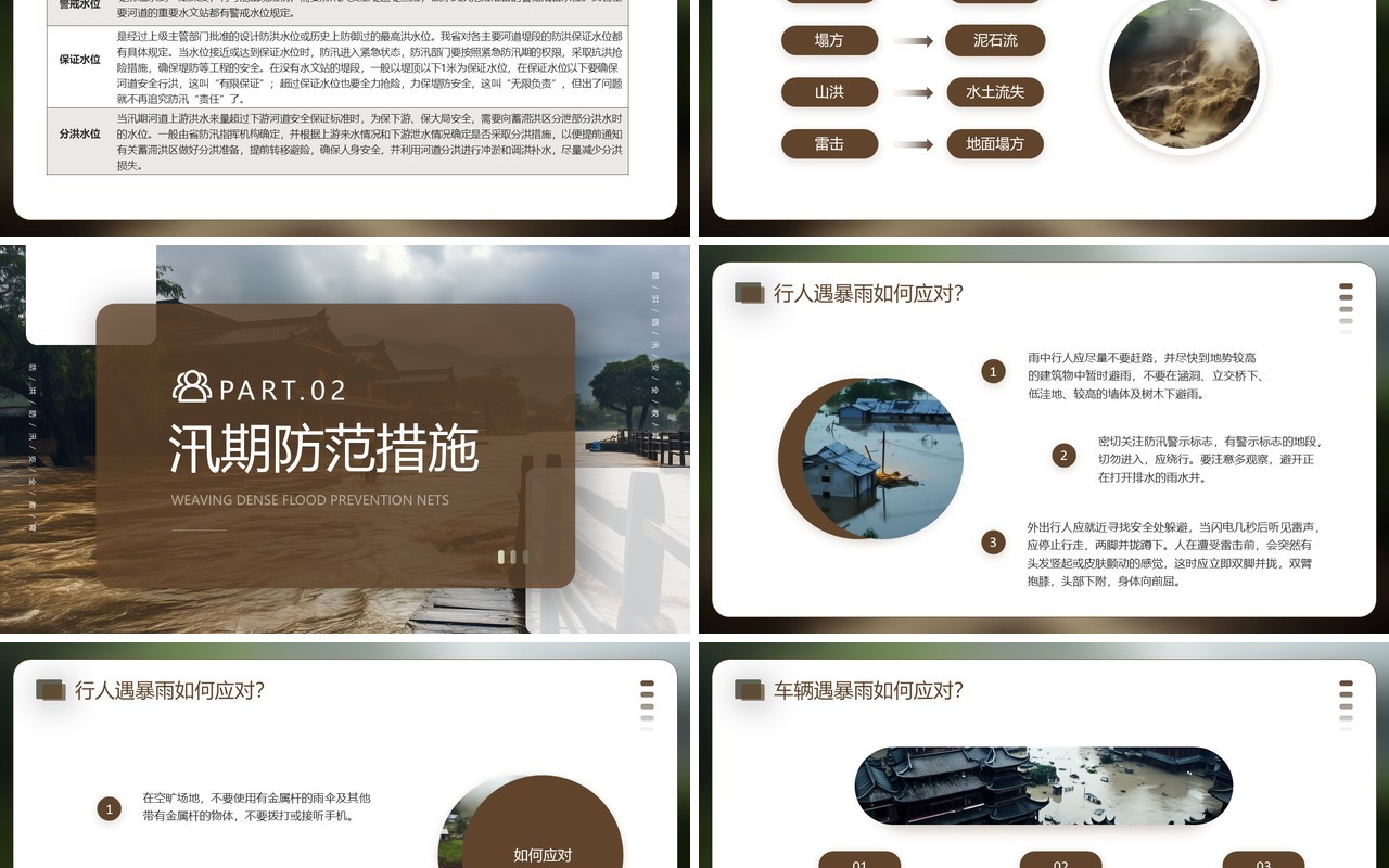 棕色简约风防洪防汛安全教育PPT模板