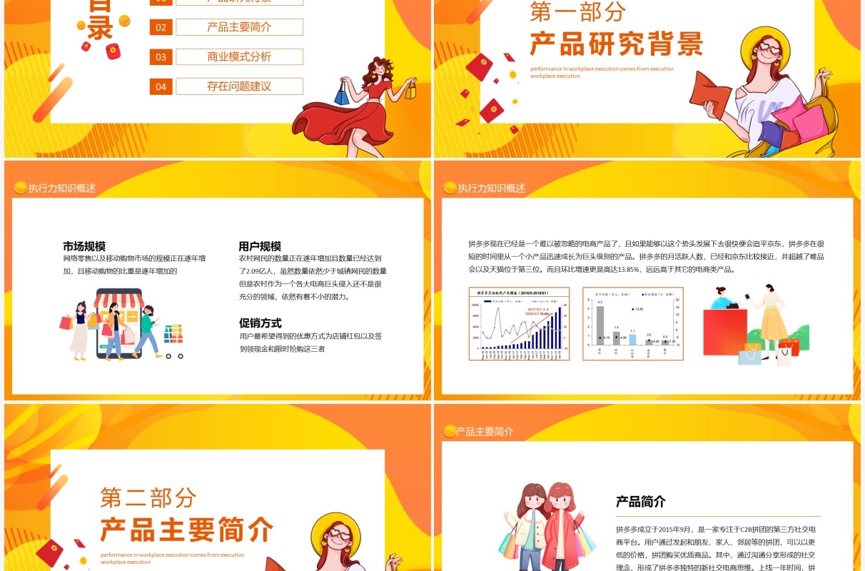 拼多多产品研究商业模式分析动态PPT模板