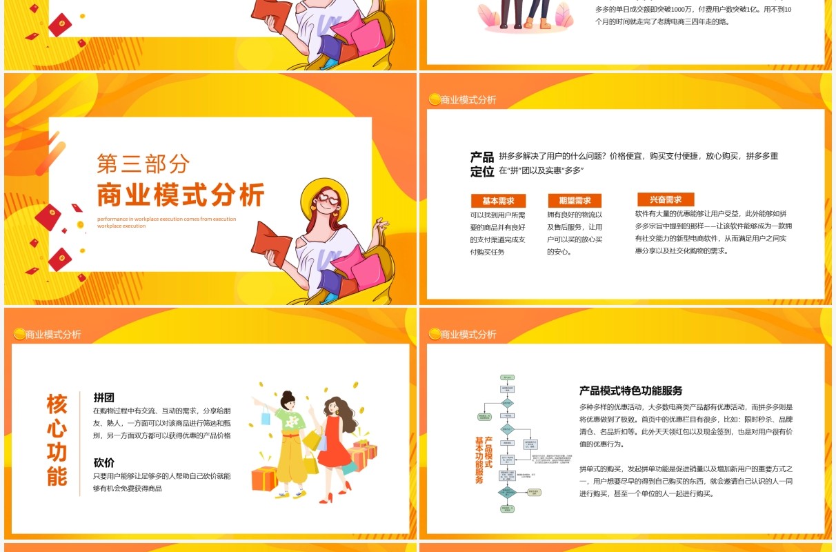 拼多多产品研究商业模式分析动态PPT模板