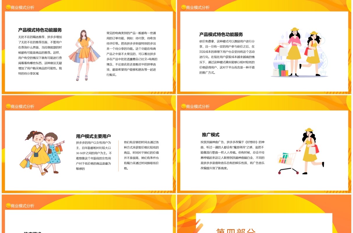 拼多多产品研究商业模式分析动态PPT模板