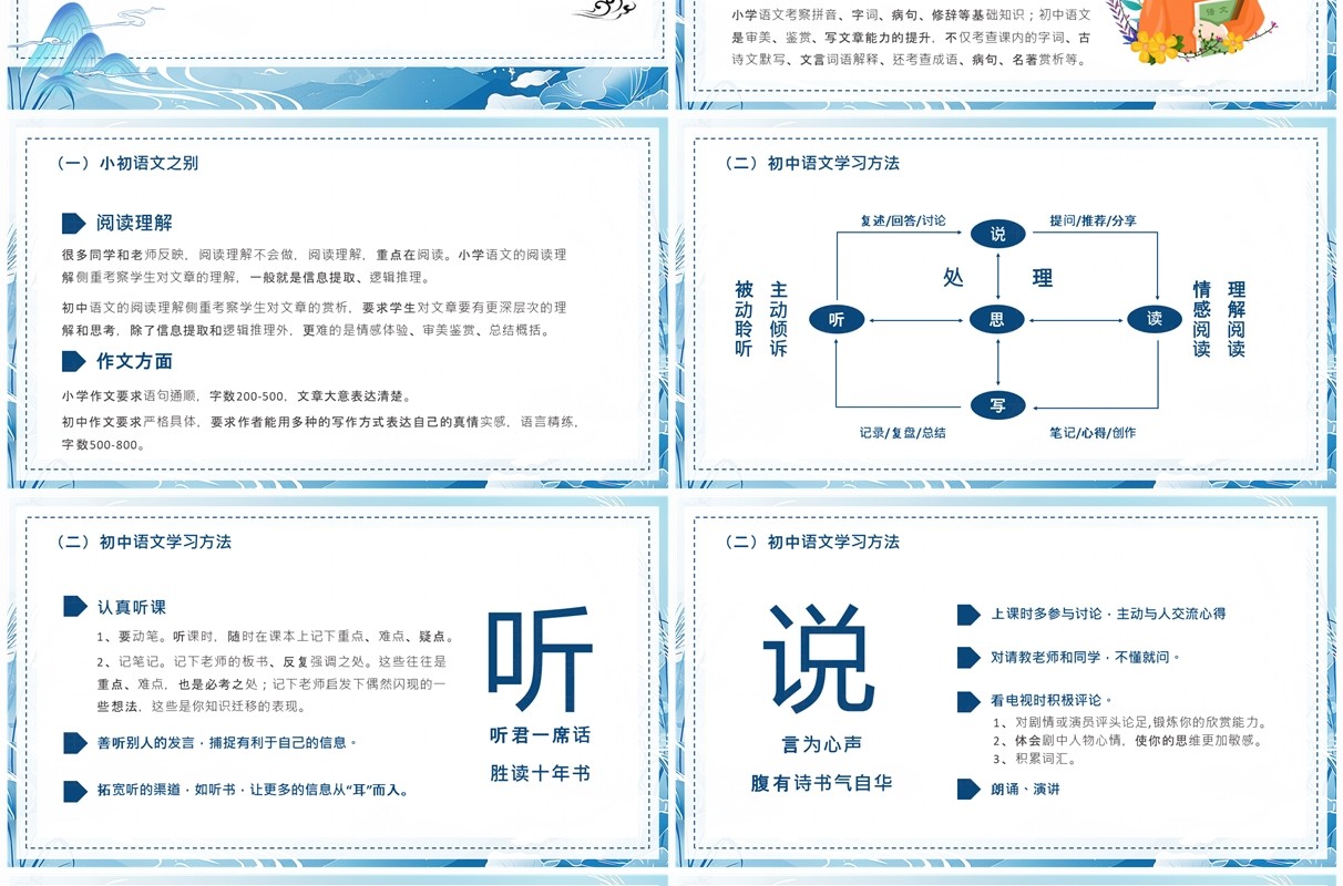 蓝色中国风初中语文开学第一课PPT模板
