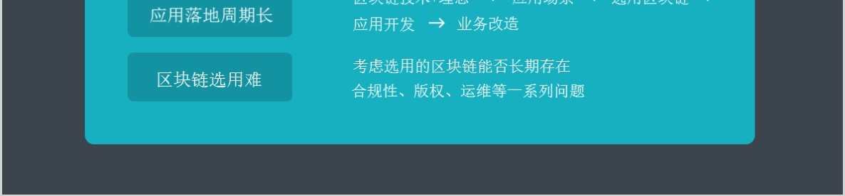 科技创新区块链技术PPT模板51