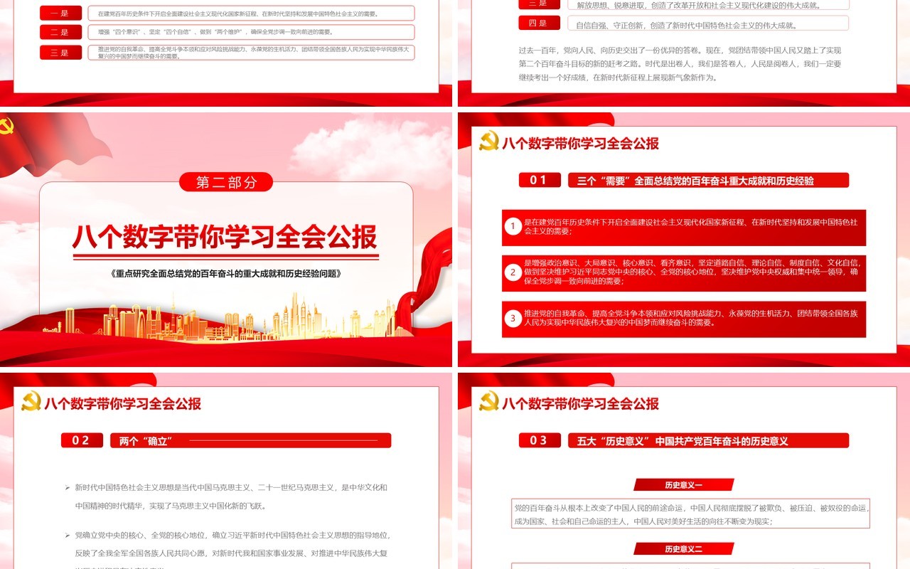 全面学习解读十九届六中全会PPT动态模板