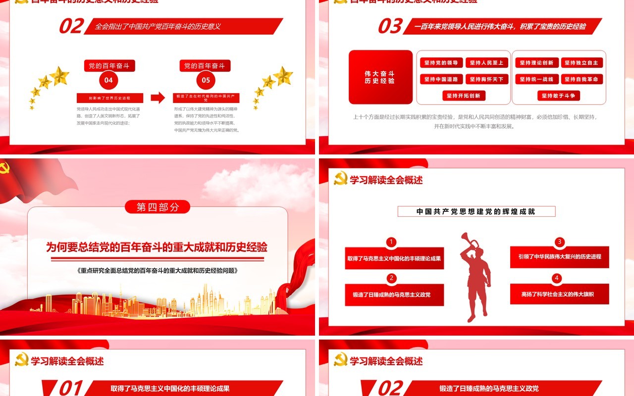 全面学习解读十九届六中全会PPT动态模板