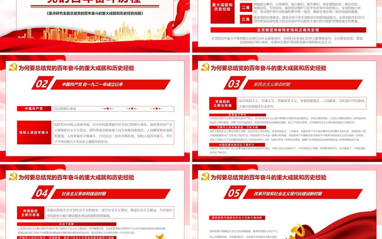 全面学习解读十九届六中全会PPT动态模板