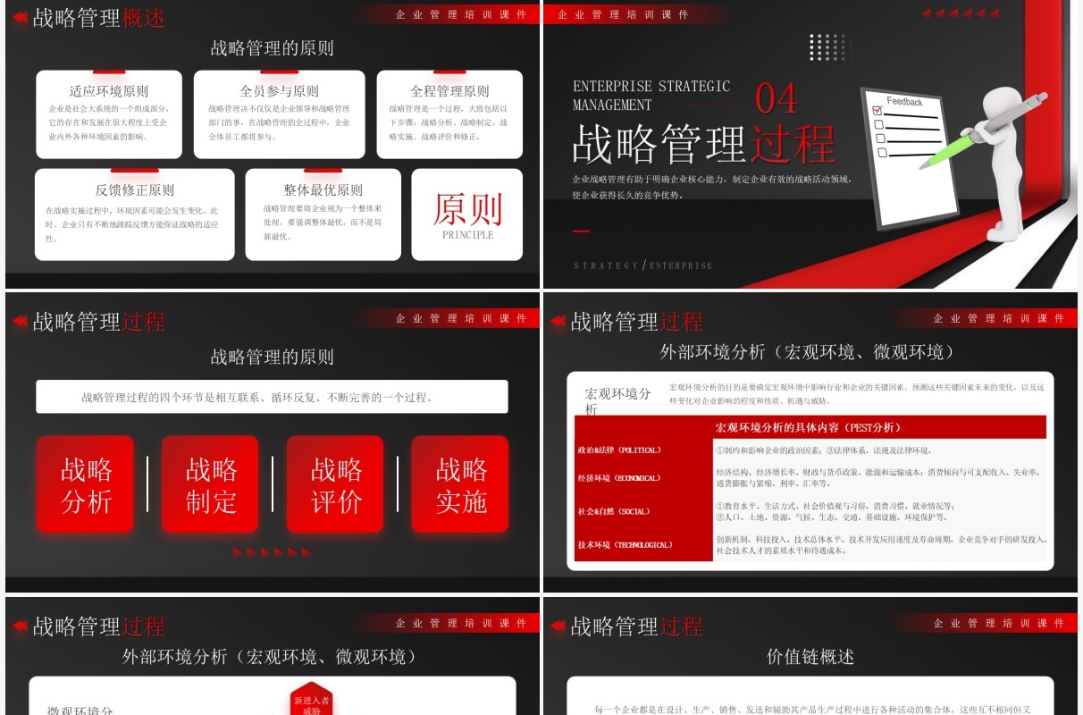 红黑色商务风企业战略管理培训PPT模板