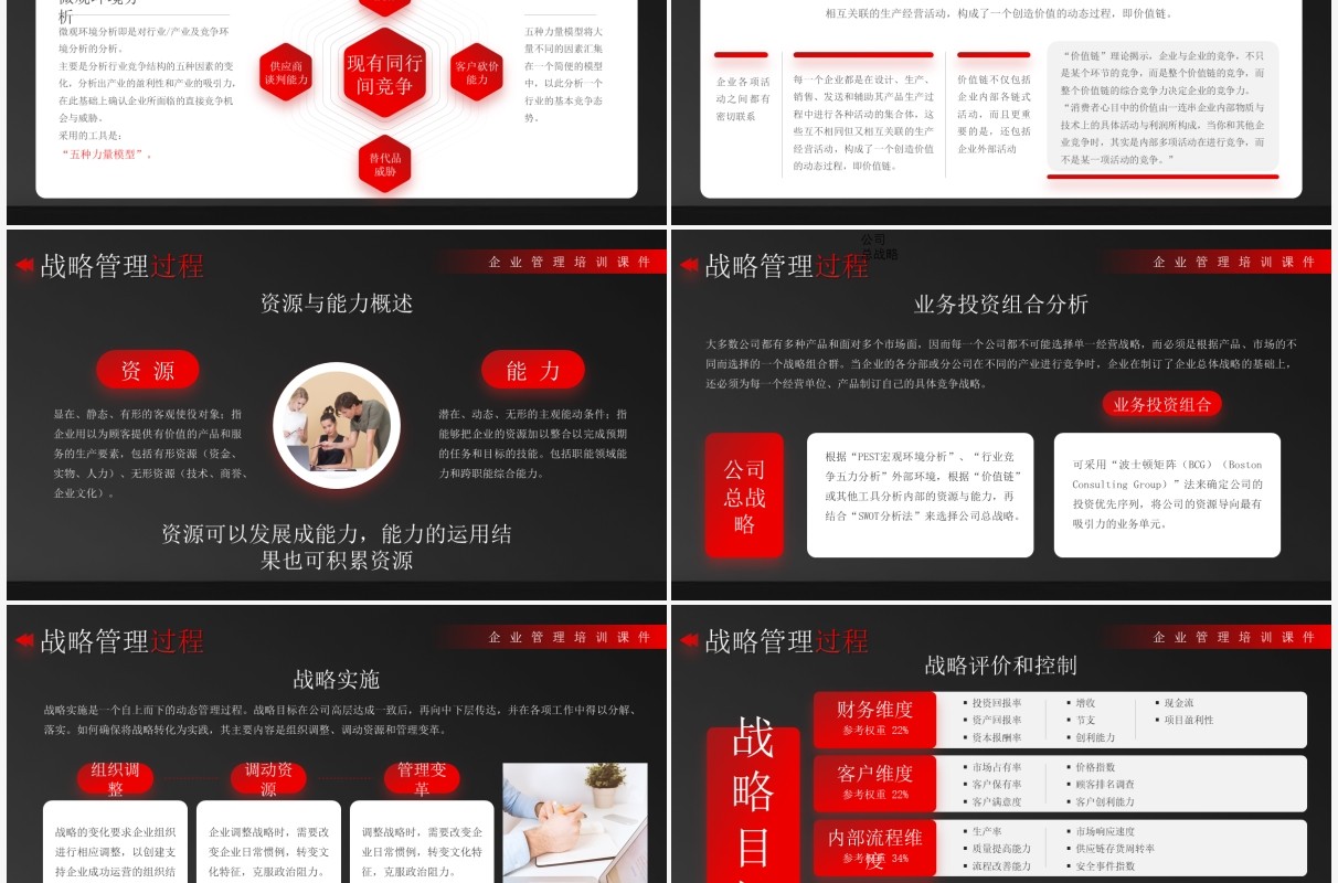 红黑色商务风企业战略管理培训PPT模板