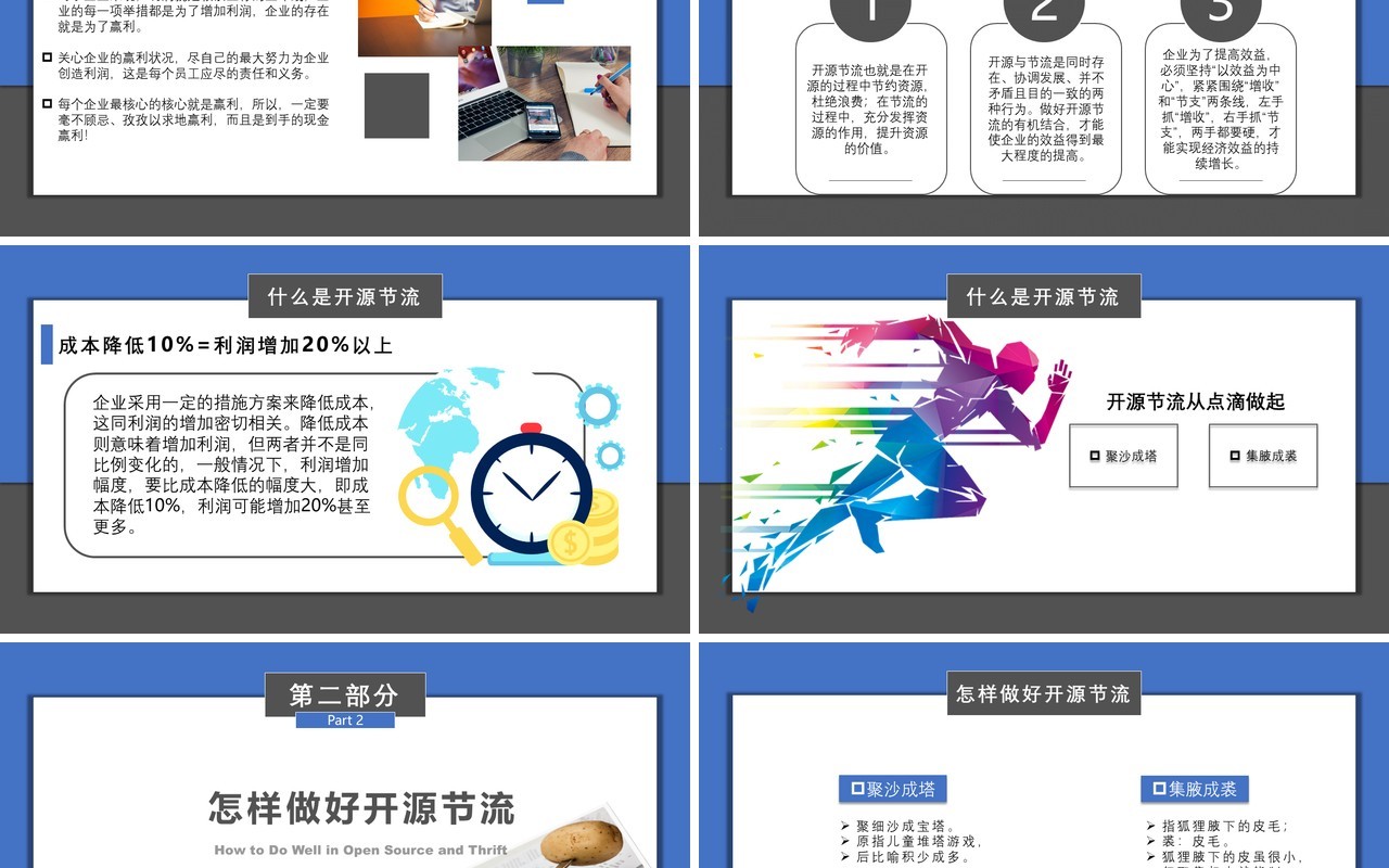 企业开源节流降本增效方案成本管理PPT模板