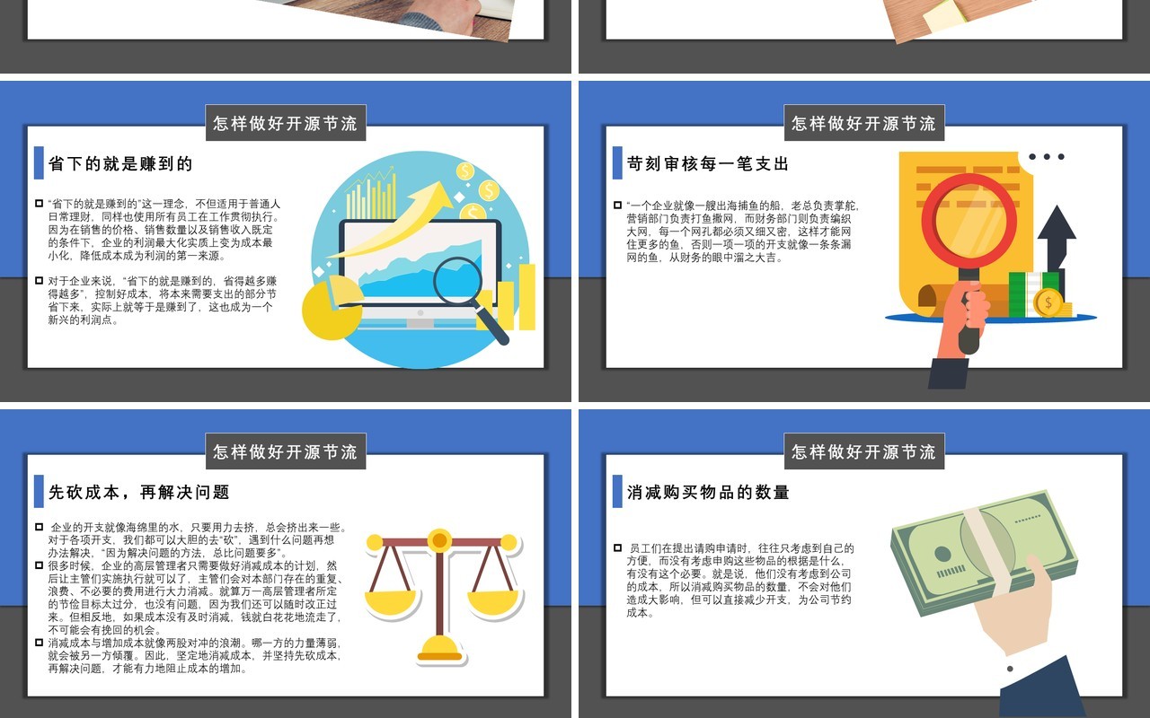 企业开源节流降本增效方案成本管理PPT模板