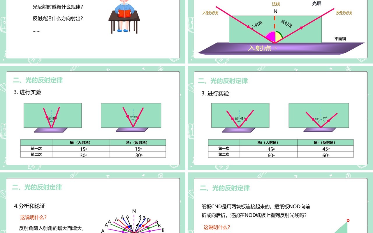 部编版五年级科学上册光的反射PPT模板