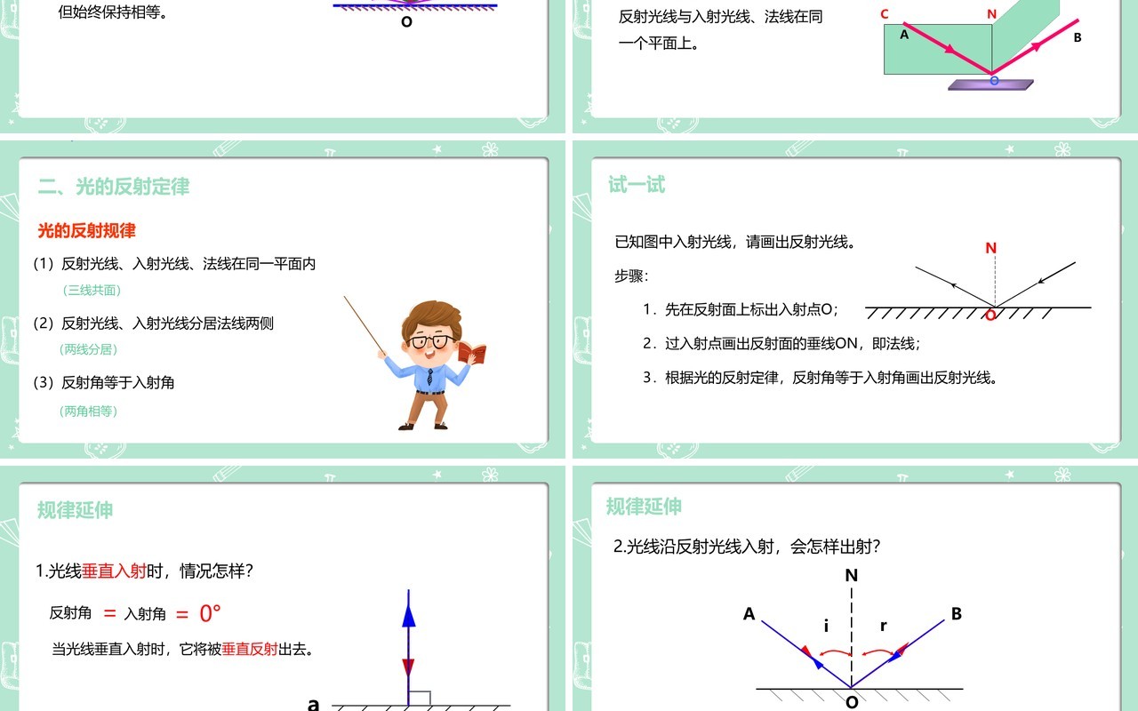 部编版五年级科学上册光的反射PPT模板