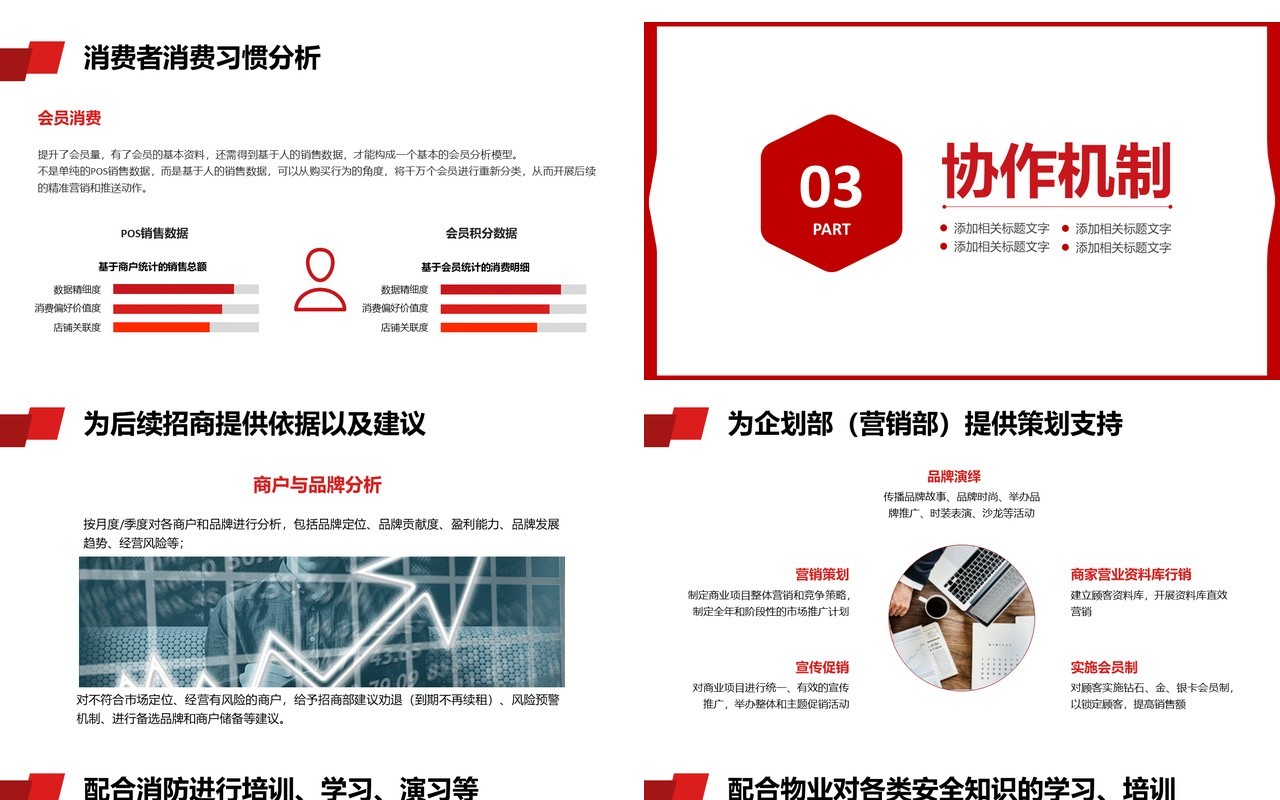 红色商务企业员工商业运营培训公司管理制度实施通用PPT模板