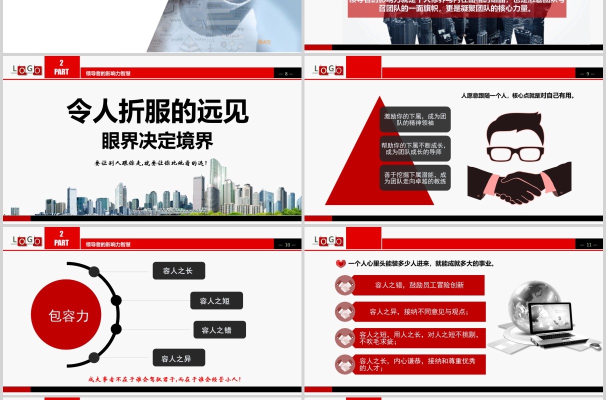 简约商务风企业管理培训360度领导力课件PPT动态模板
