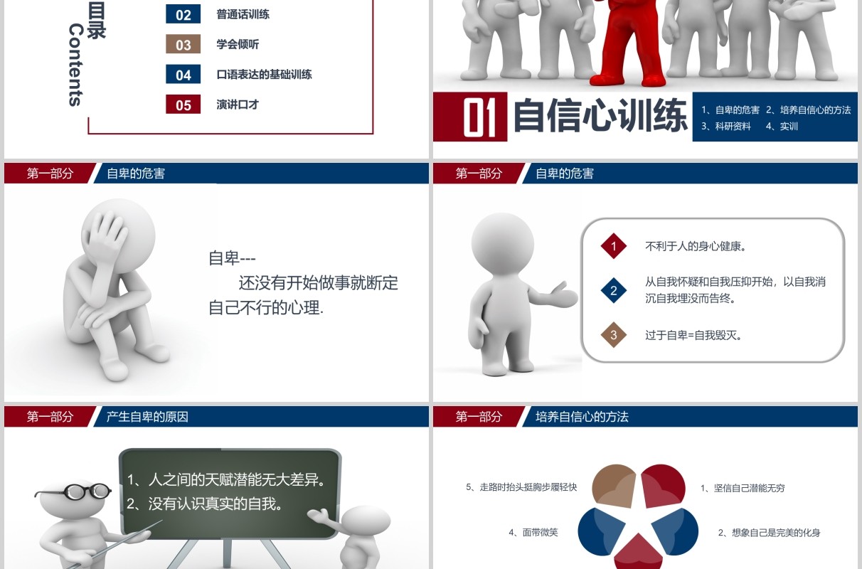 商务演讲与口才培训讲师训练PPT课件模板