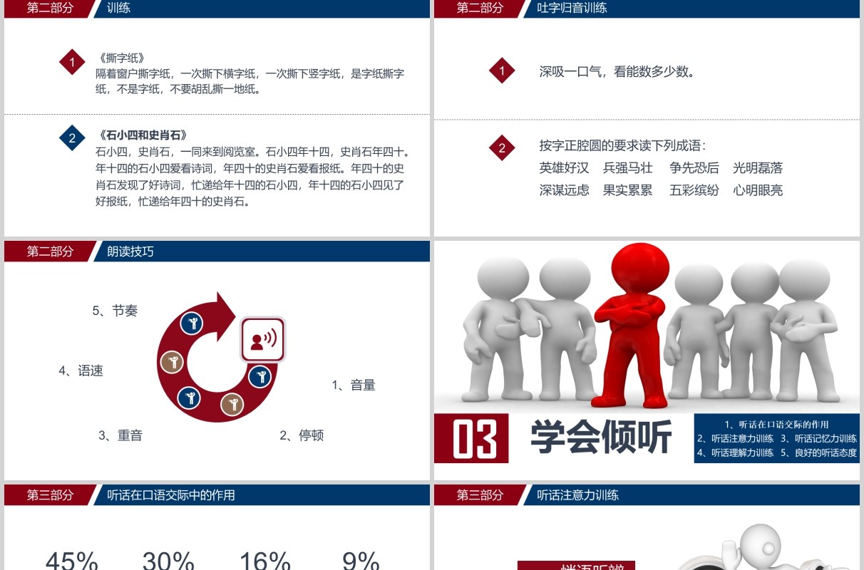 商务演讲与口才培训讲师训练PPT课件模板