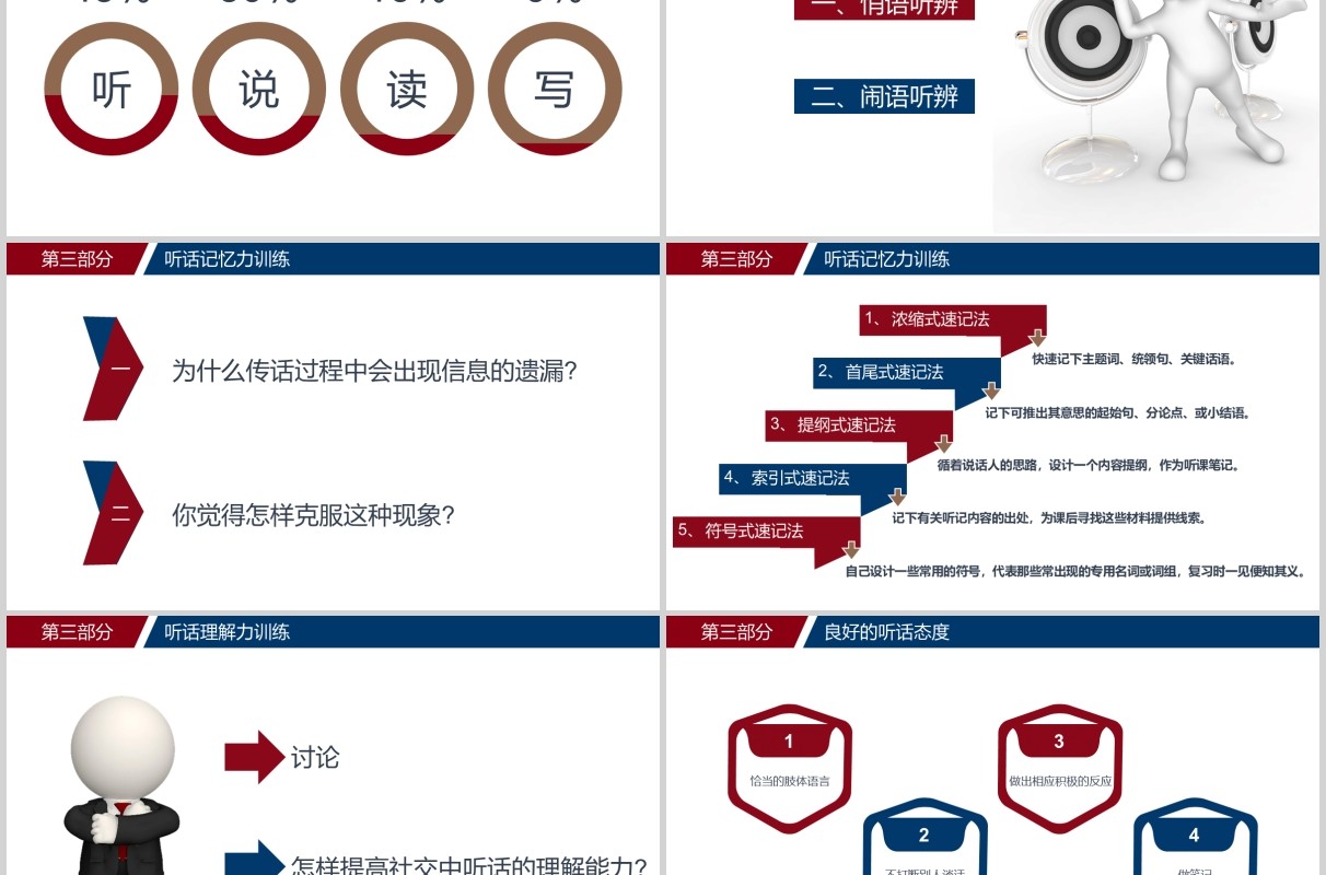 商务演讲与口才培训讲师训练PPT课件模板
