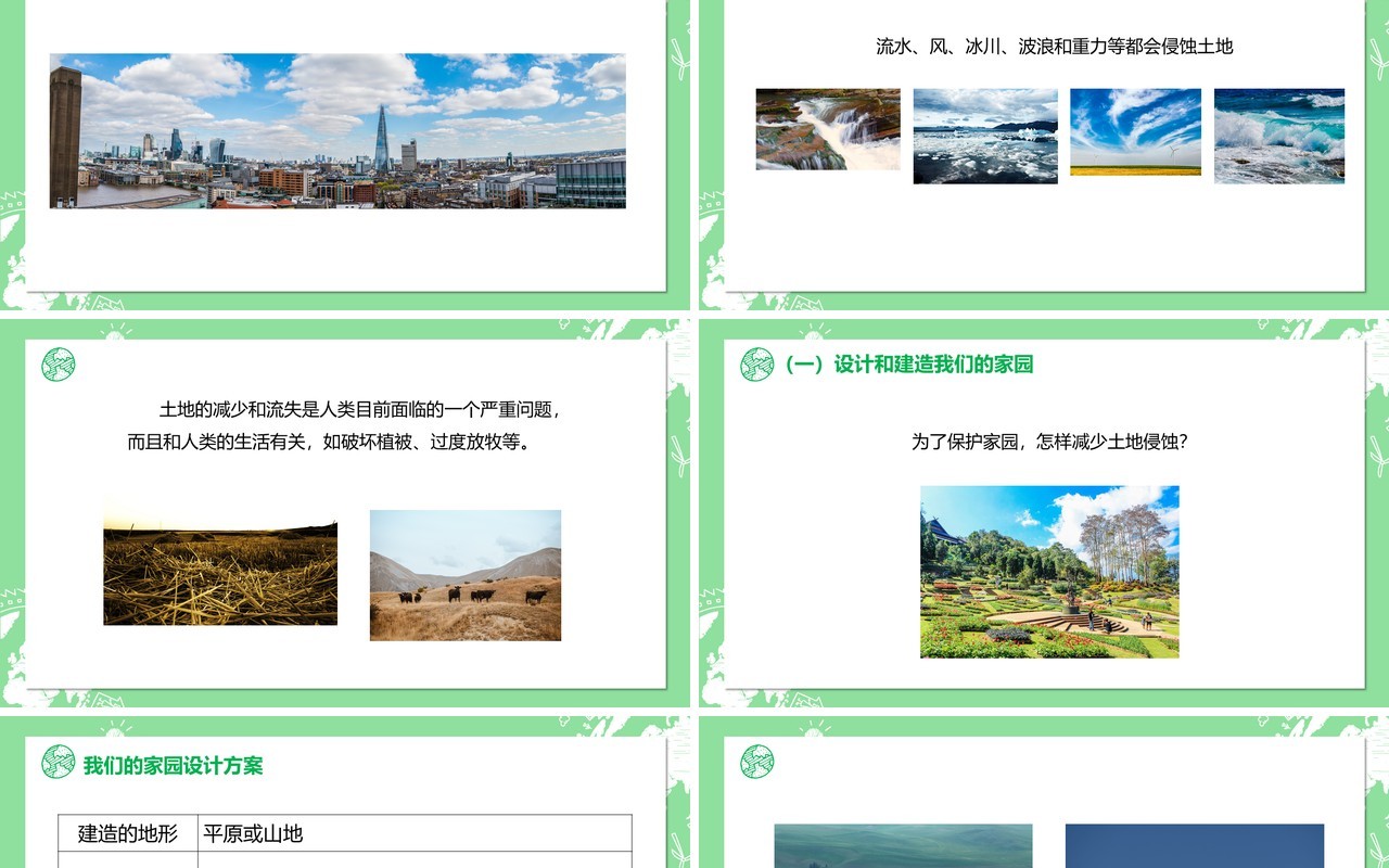 教科版五年级科学上册减少对土地的侵蚀PPT模板