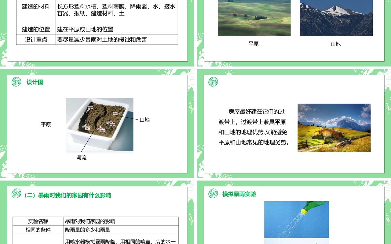 教科版五年级科学上册减少对土地的侵蚀PPT模板