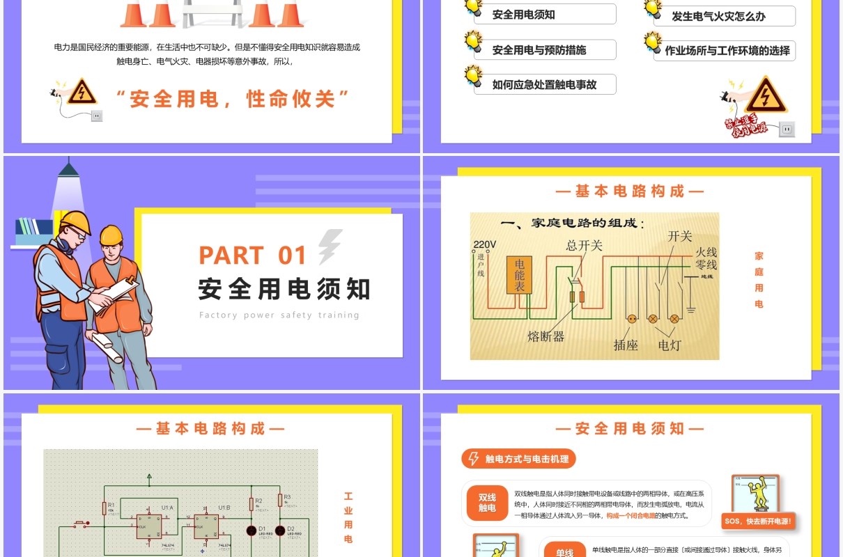 卡通风工厂用电安全培训课件PPT模板