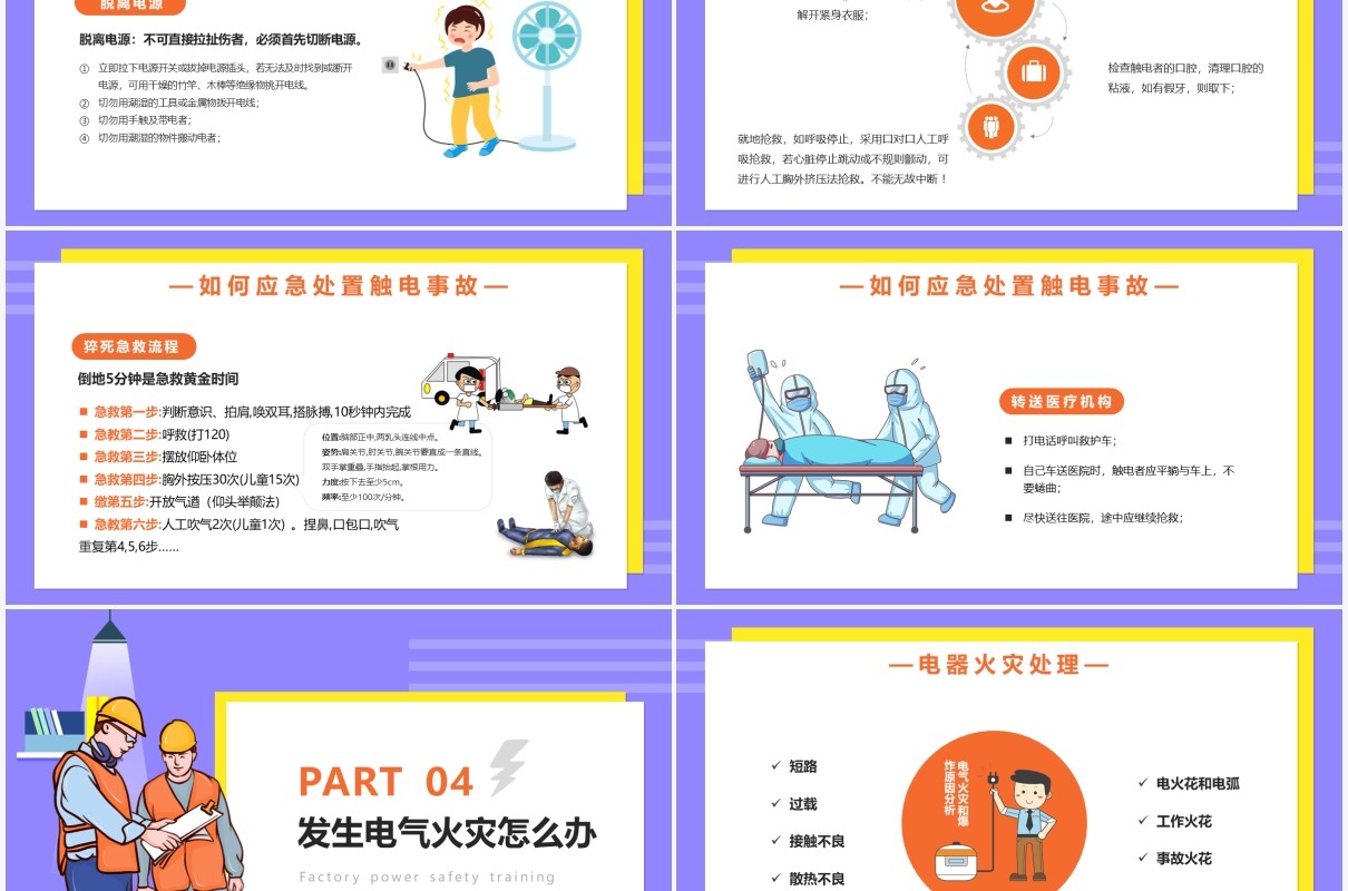 卡通风工厂用电安全培训课件PPT模板