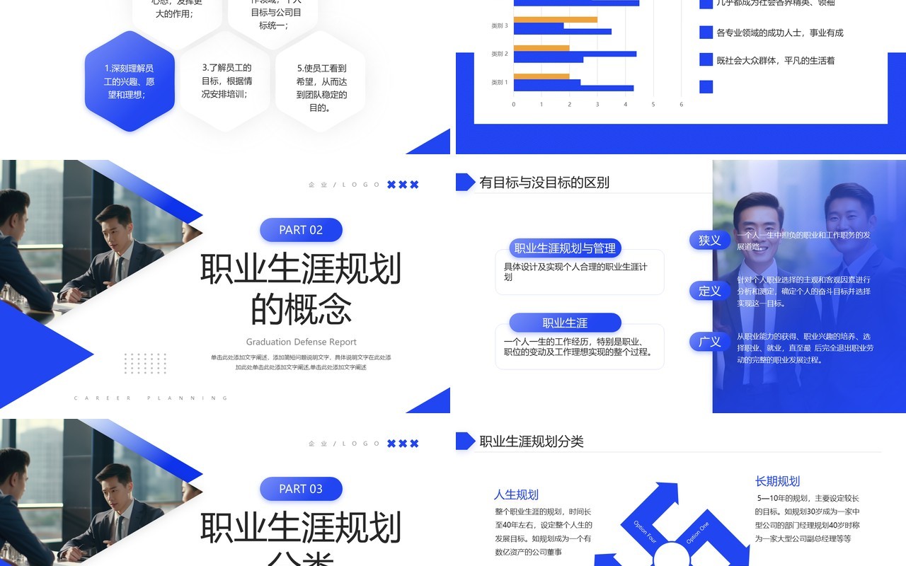 蓝色商务风企业员工职业生涯规划PPT模板