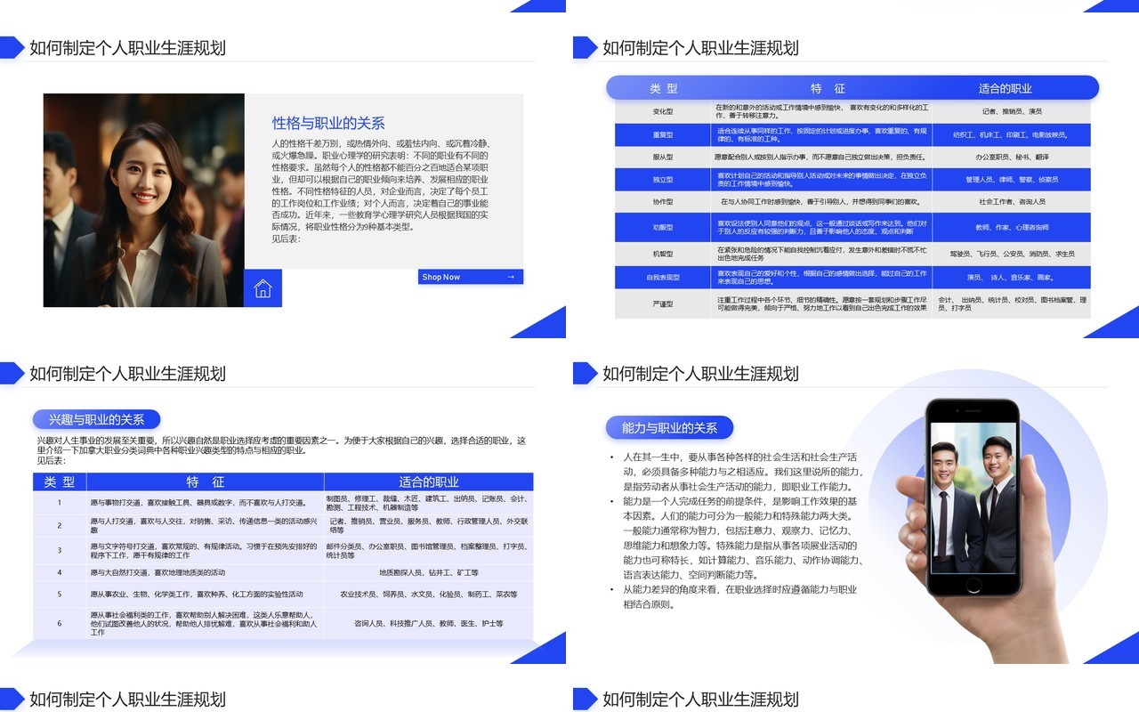 蓝色商务风企业员工职业生涯规划PPT模板