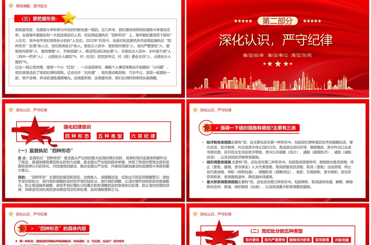 强化纪律意识廉洁履职尽责PPT模板