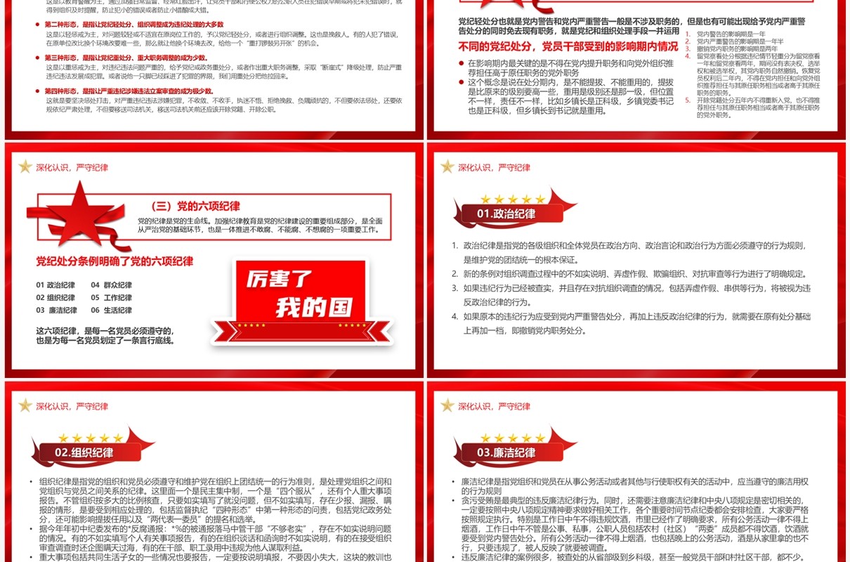 强化纪律意识廉洁履职尽责PPT模板