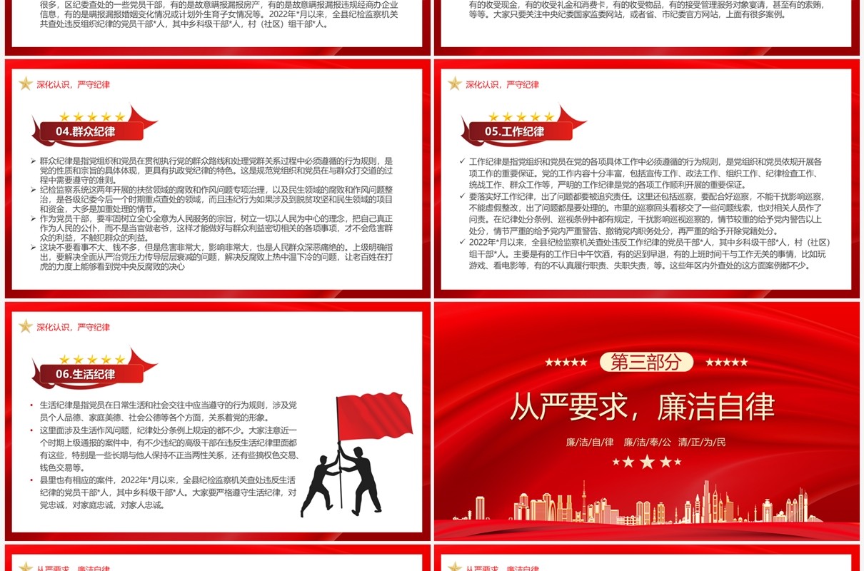 强化纪律意识廉洁履职尽责PPT模板