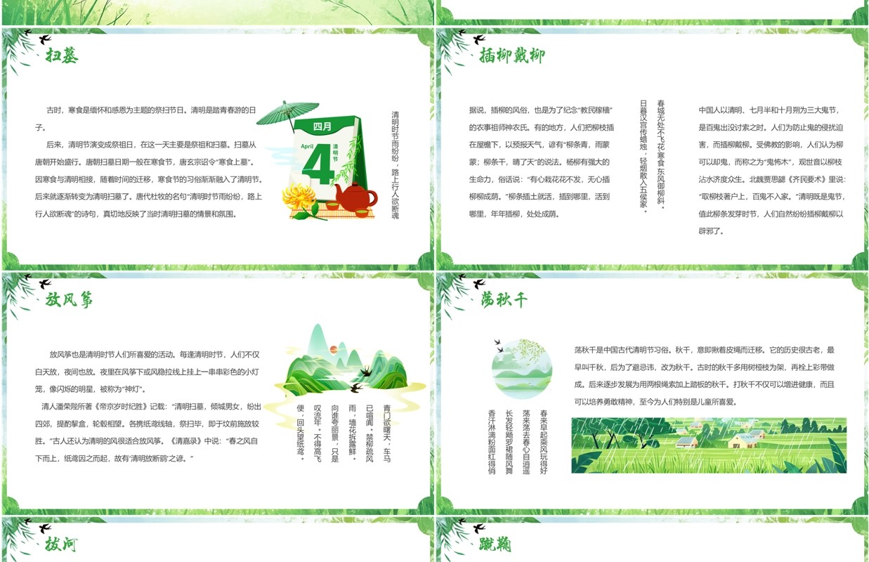 绿色清新风清明节来历和习俗介绍PPT模板