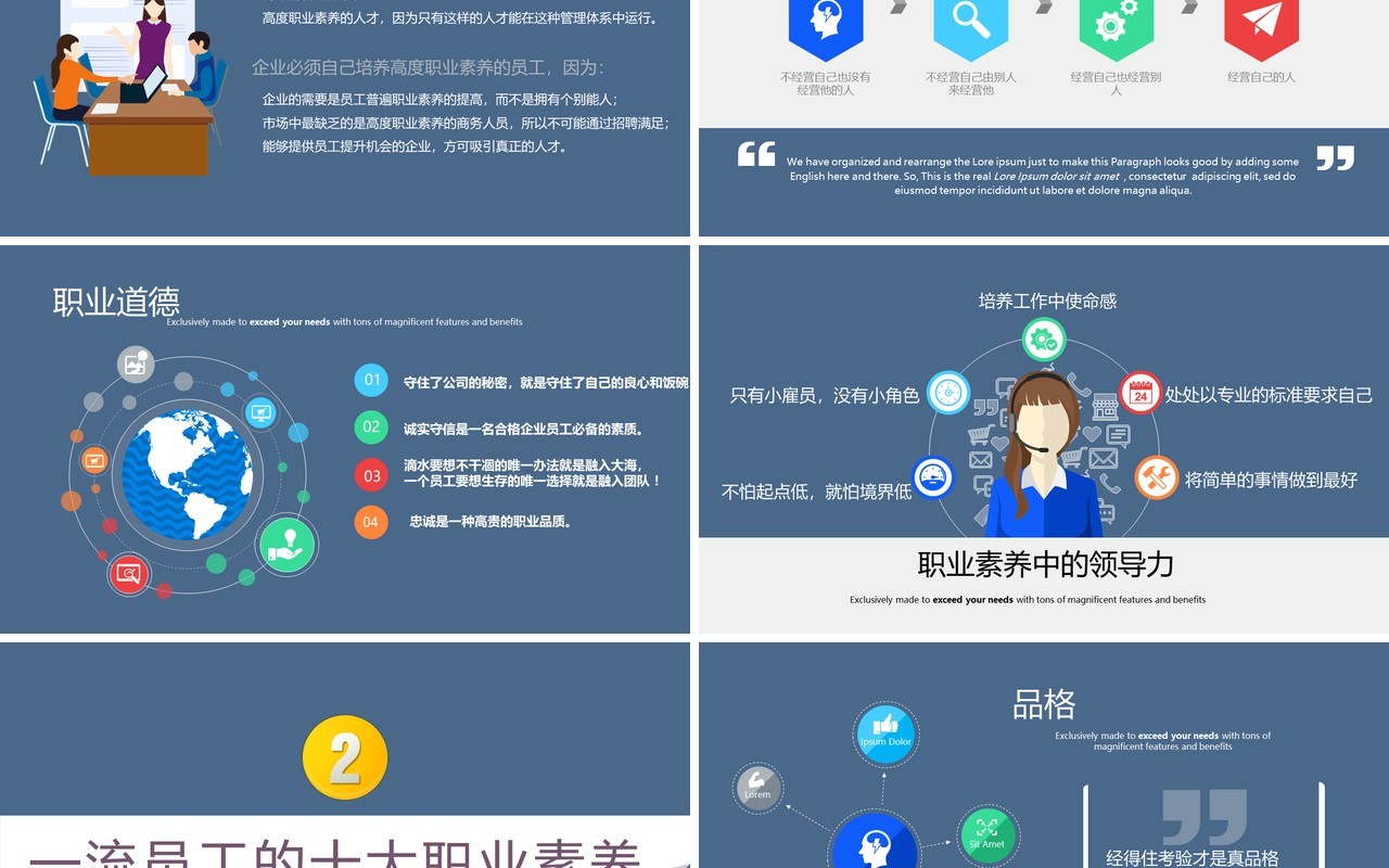 商务简约企业职业化素养提升员工管理培训PPT模板