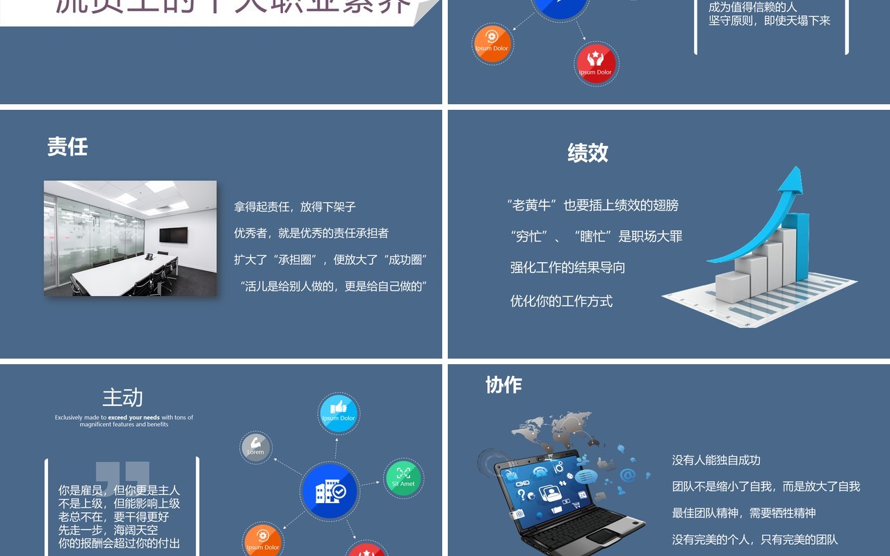 商务简约企业职业化素养提升员工管理培训PPT模板