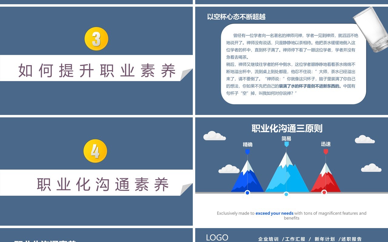 商务简约企业职业化素养提升员工管理培训PPT模板