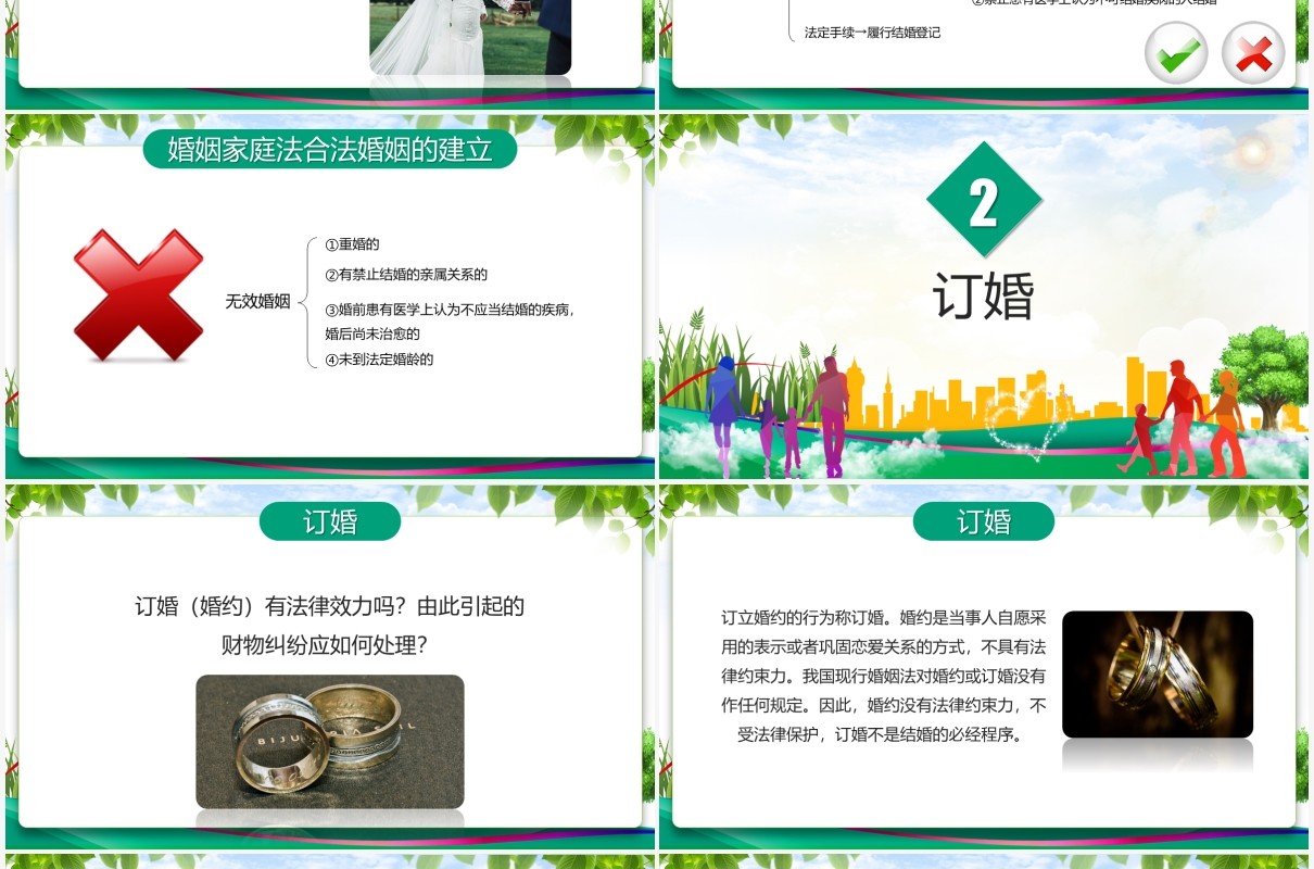 绿色清新风婚姻家庭法律讲座法律课件PPT模板