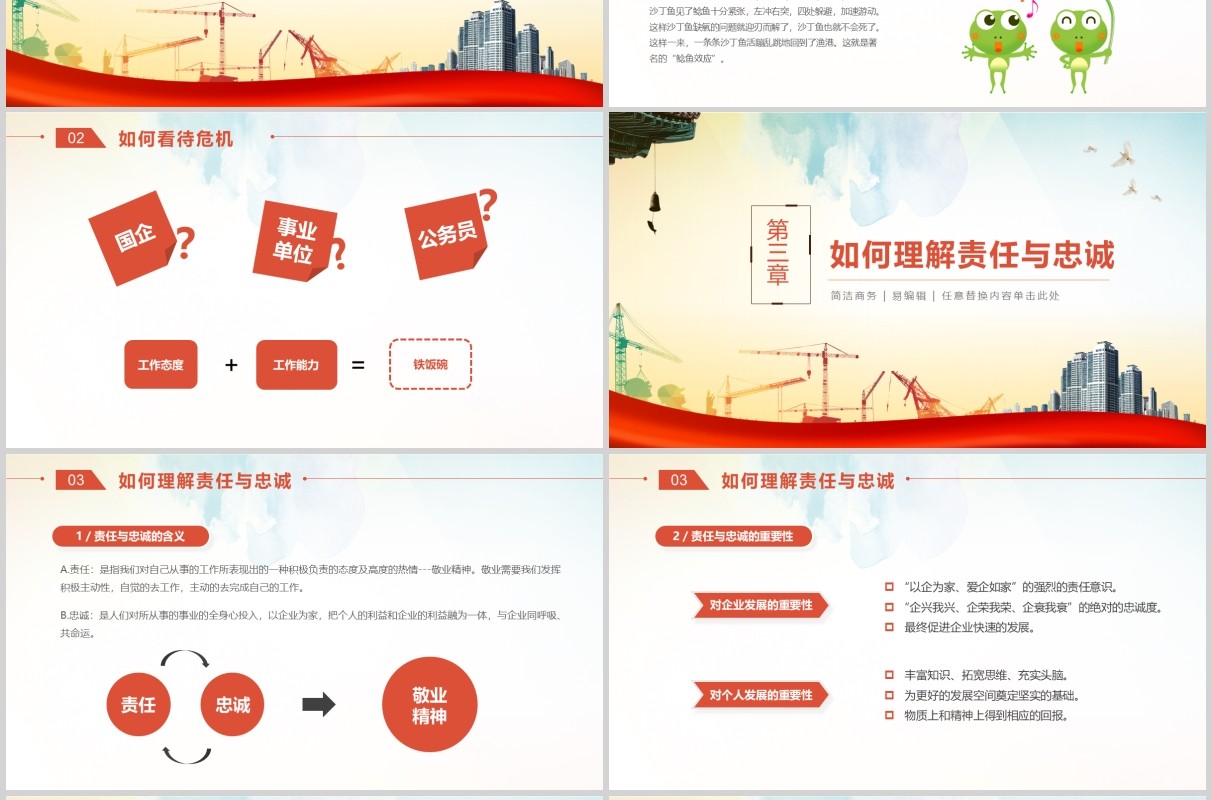 员工心态培训爱岗敬业责任心学习PPT模板