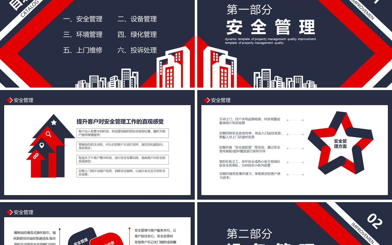 物业管理品质提升安全设备管理PPT模板