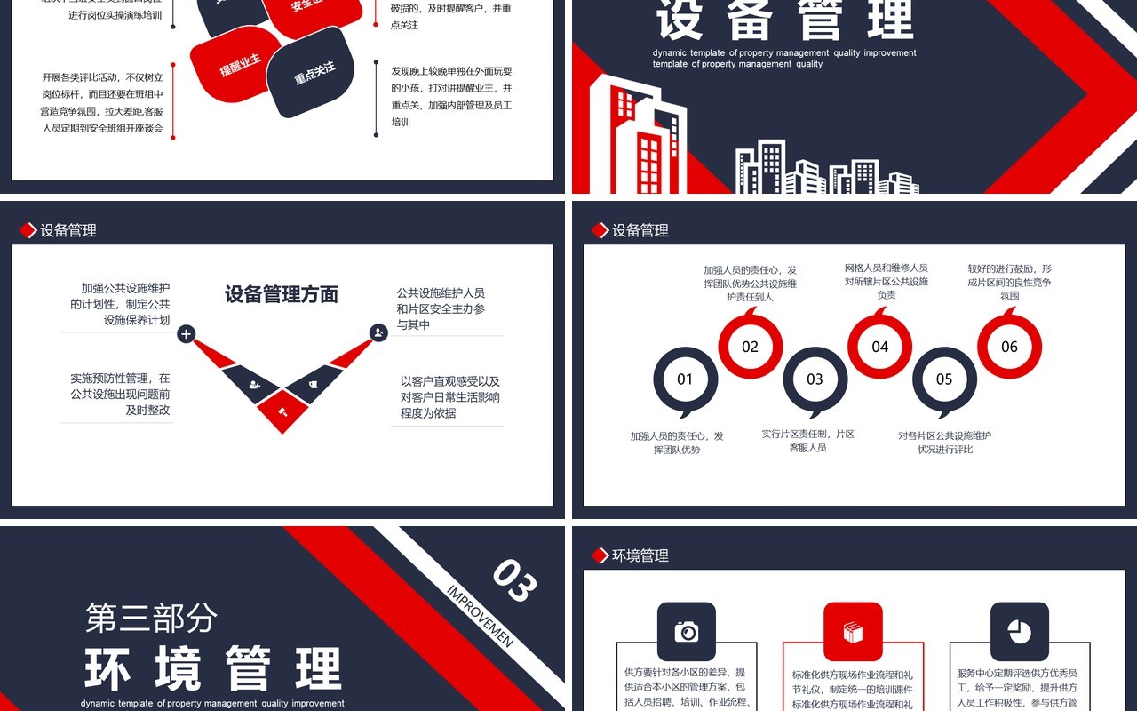 物业管理品质提升安全设备管理PPT模板