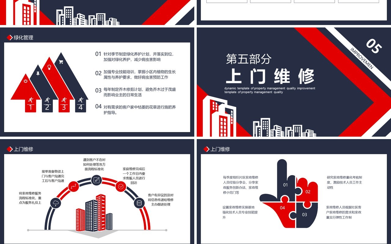 物业管理品质提升安全设备管理PPT模板