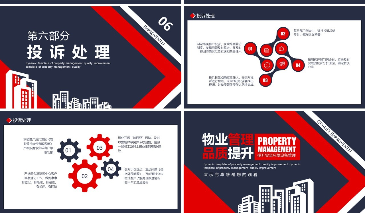 物业管理品质提升安全设备管理PPT模板